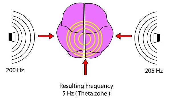 theta wave.jpg