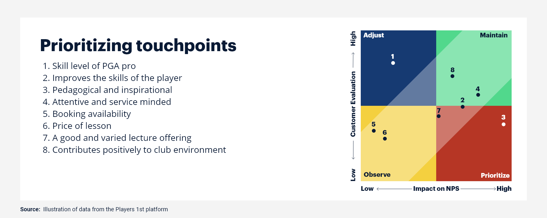 Valuation Touchpoints.png