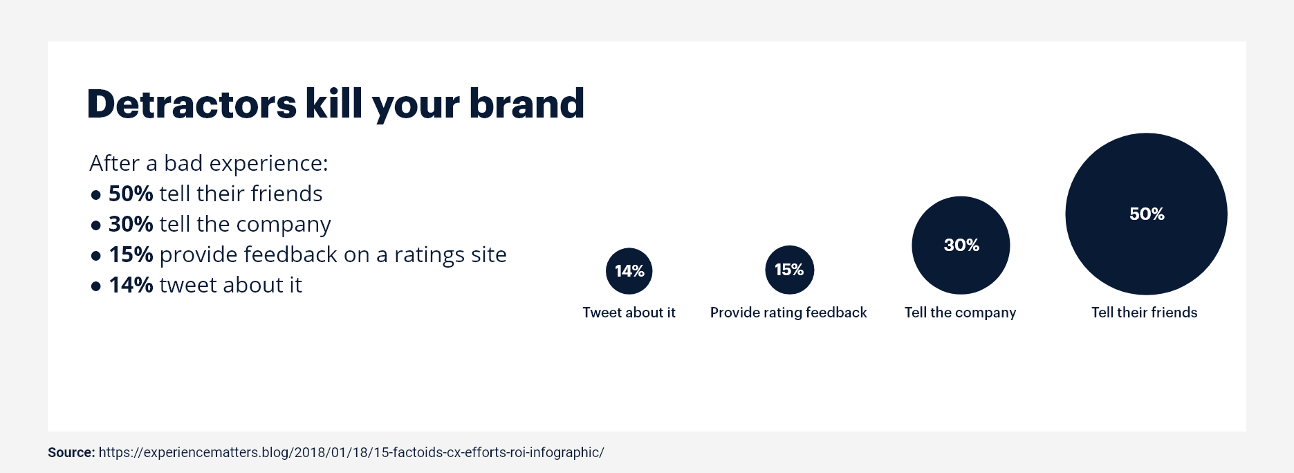Feedback from consumers.png