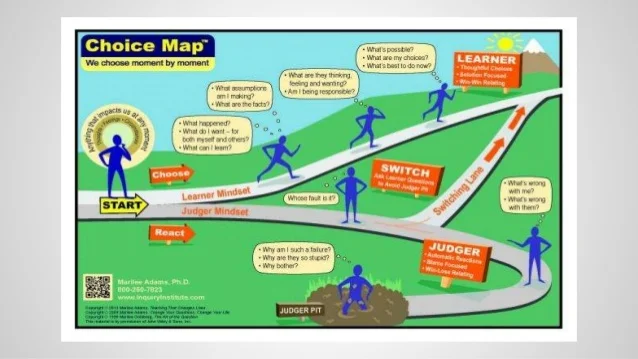 mind map.jpg