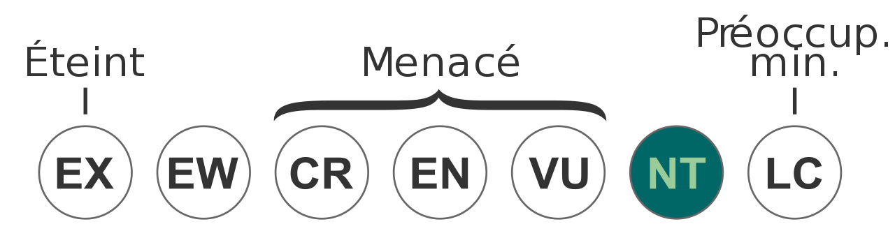 IUCN.png