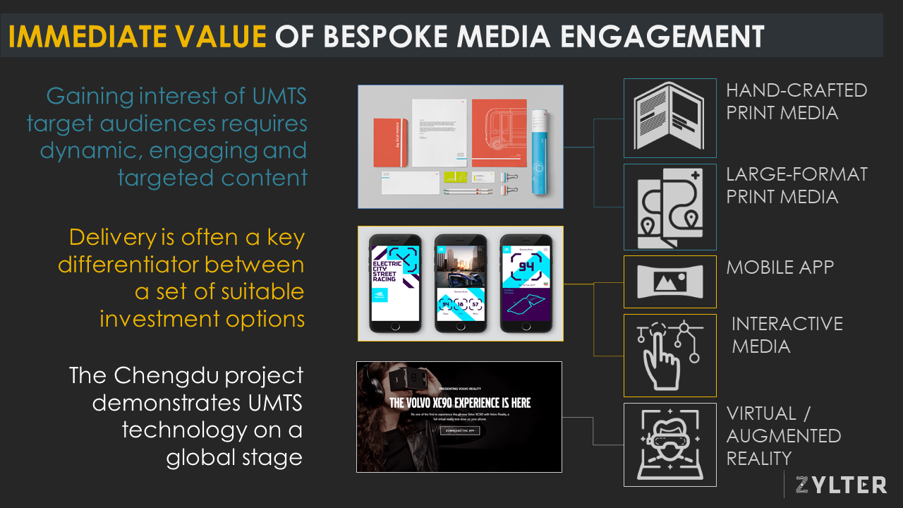 Bespoke Media Campaign Concept for the Ultra MTS Chengdu Airport Project (6.6.18) 5.png
