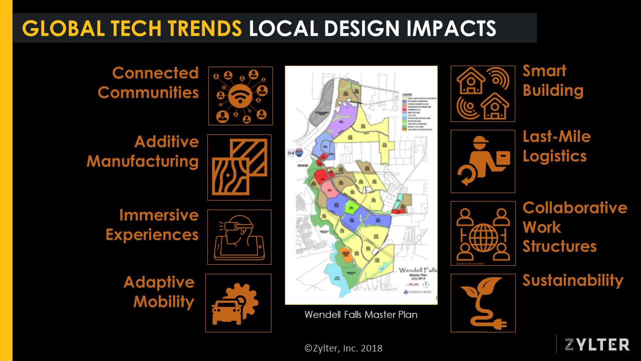 Newland Technology Roadmap (4.30.18).png