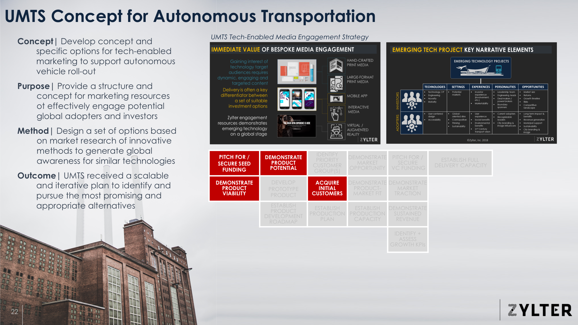 Tech Builder Capability Brief + Portfolio (12.2.19)_Page_22.png