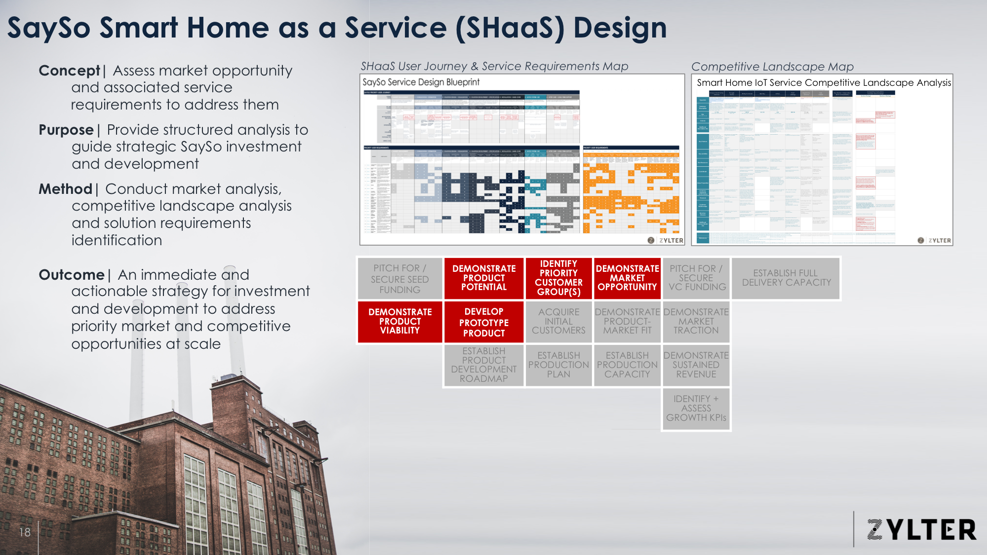 Tech Builder Capability Brief + Portfolio (12.2.19)_Page_18.png