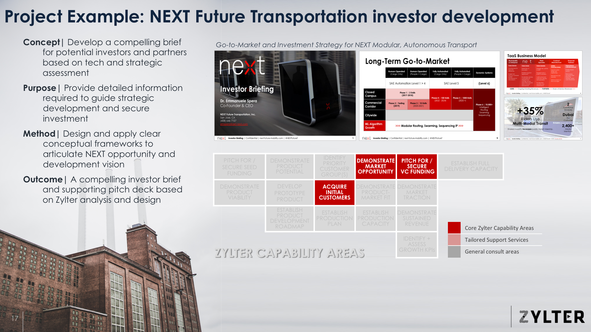 Tech Builder Capability Brief + Portfolio (12.2.19)_Page_17.png