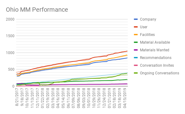 chart (12).png