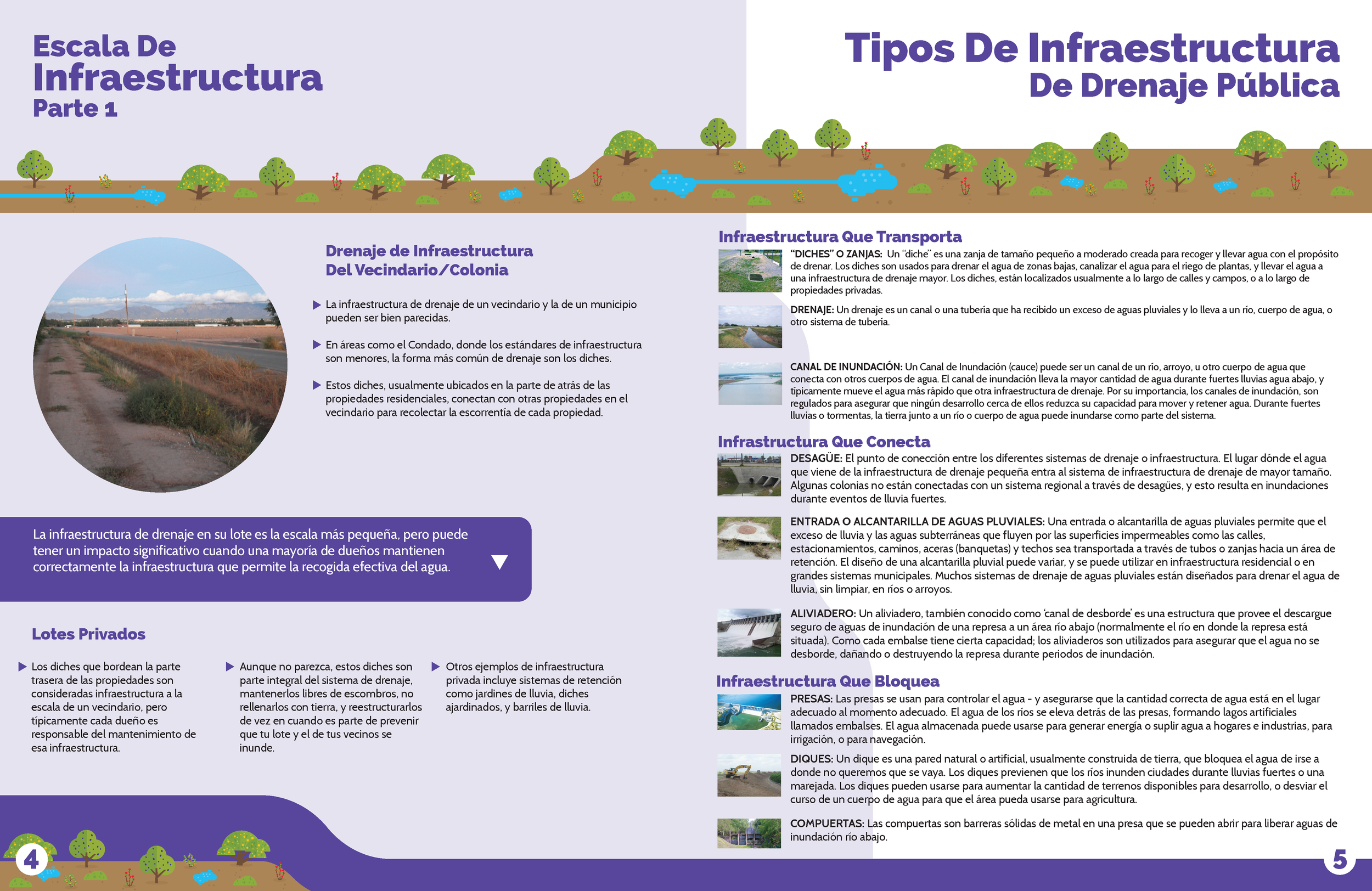 lucha-drainage-level-3-spanish-posters-170110_Page_3.png