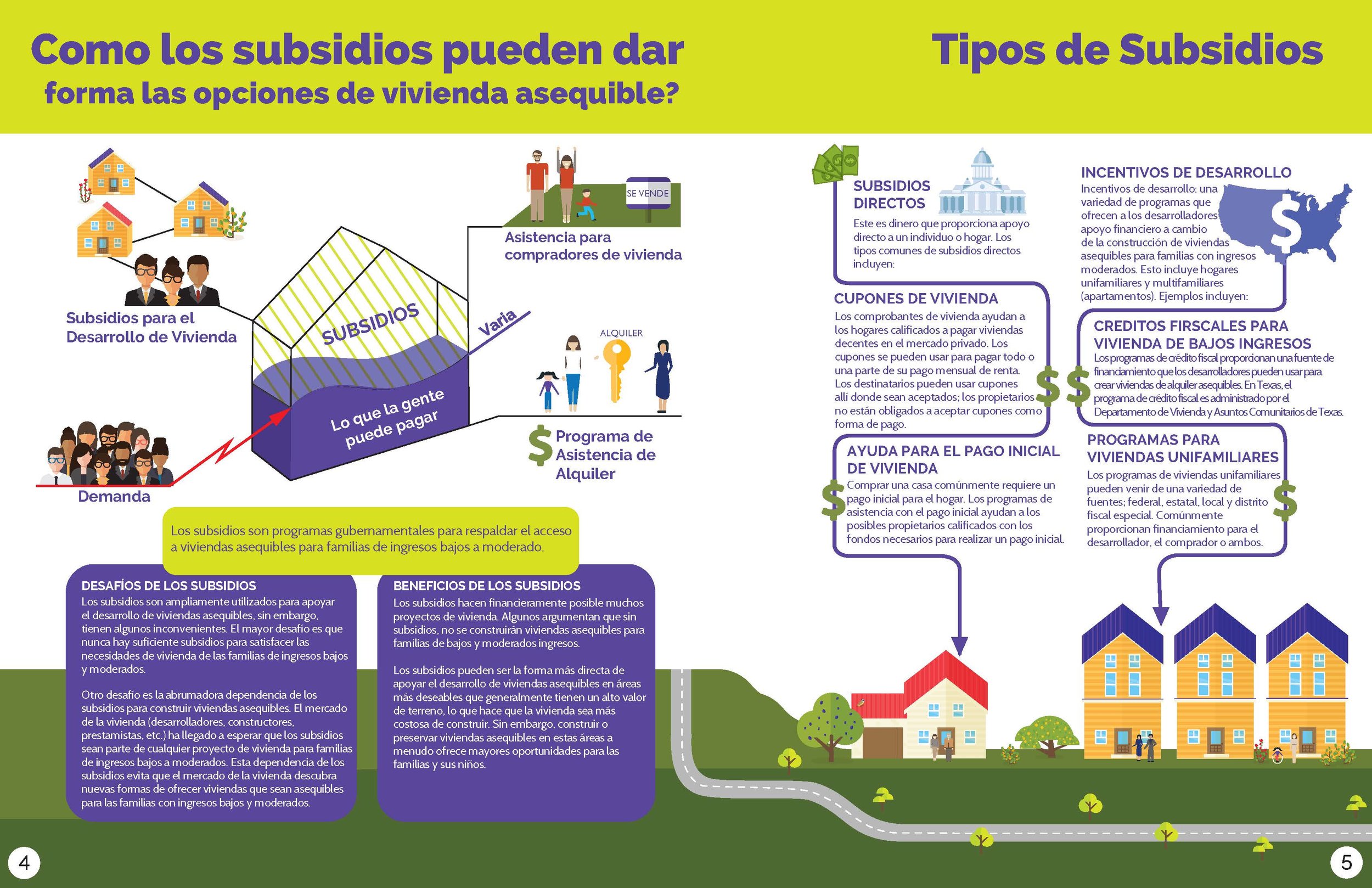 housing-level3-SPANISH-poster 3.jpg