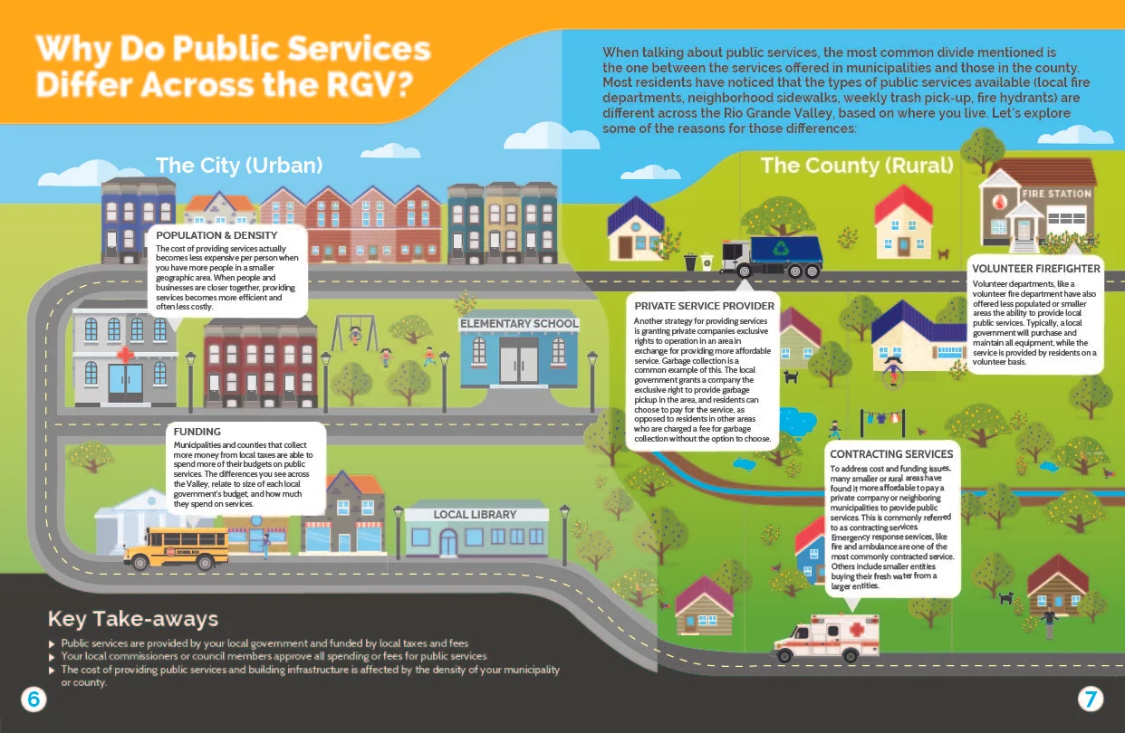 Public Service Level 1 6-7_Final-01.jpg