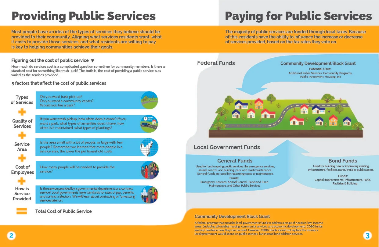 Public Service Level 3 2-3_ENGLISH_final-01.jpg