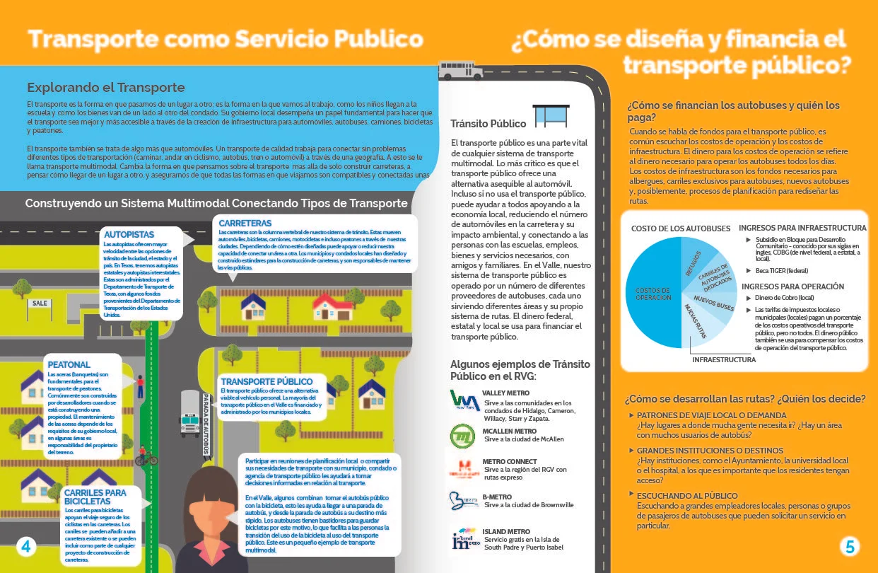 Public Service Level 2 4-5_SPANISH_final-01.jpg