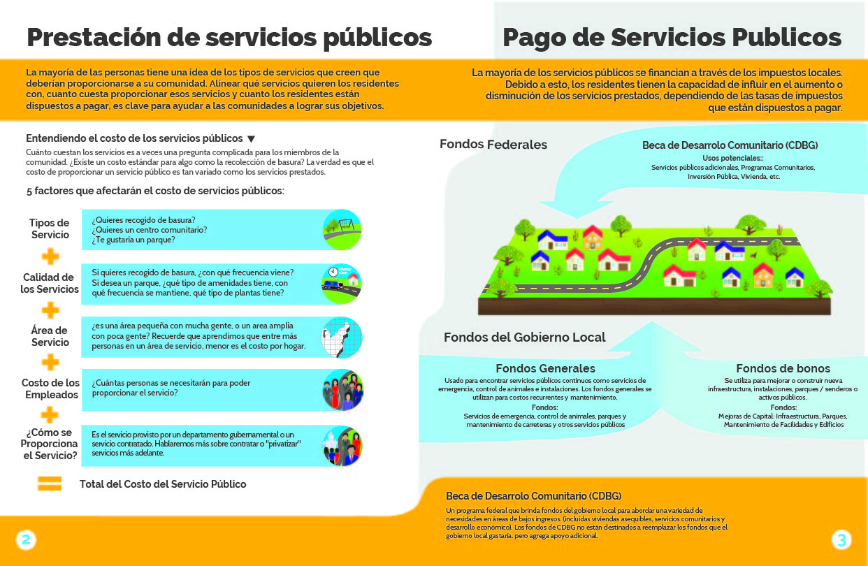 Public Service Level 3 2-3_SPANISH_final-01.jpg