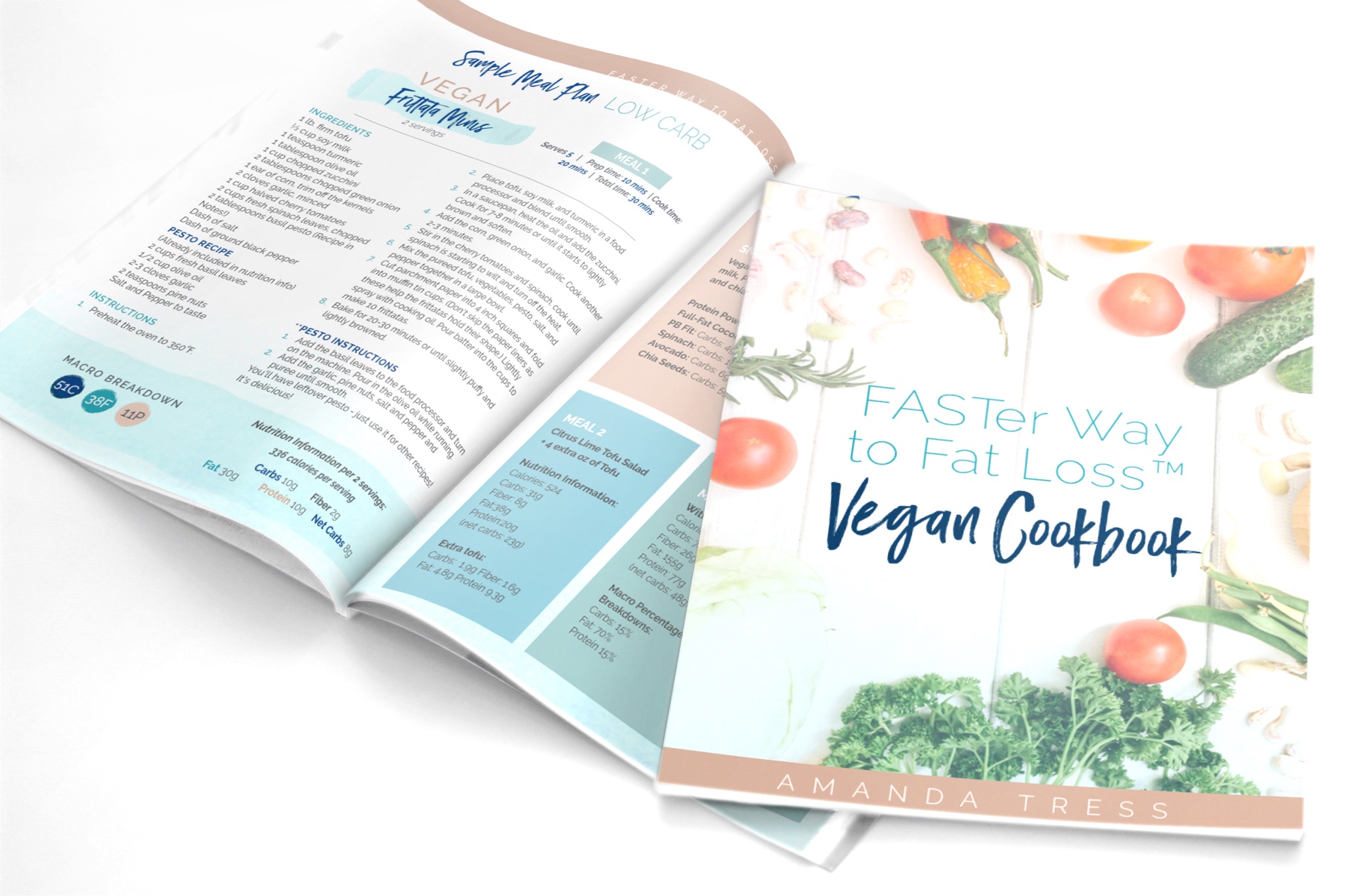 FWTFL Magazine Mockup-Recovered.jpg.jpeg