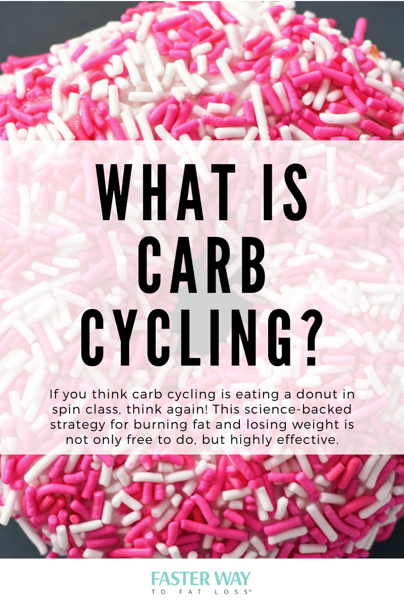 What is carb cycling?