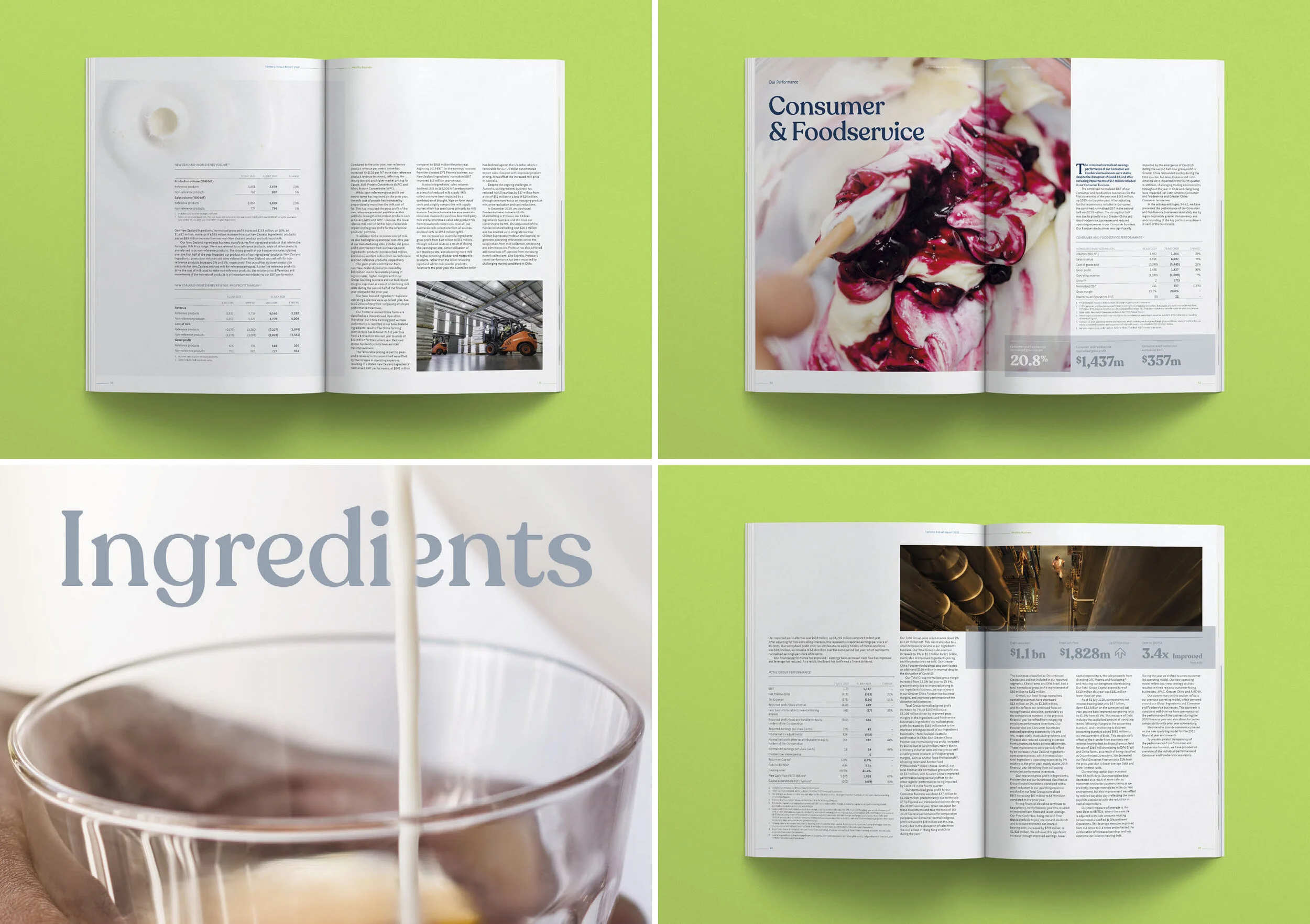 FonterraCo-Op_AR_2020_v2_Page_07.jpg
