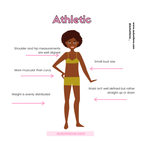 Female Body Types 7 Of The Most Common Ones Zikoko!