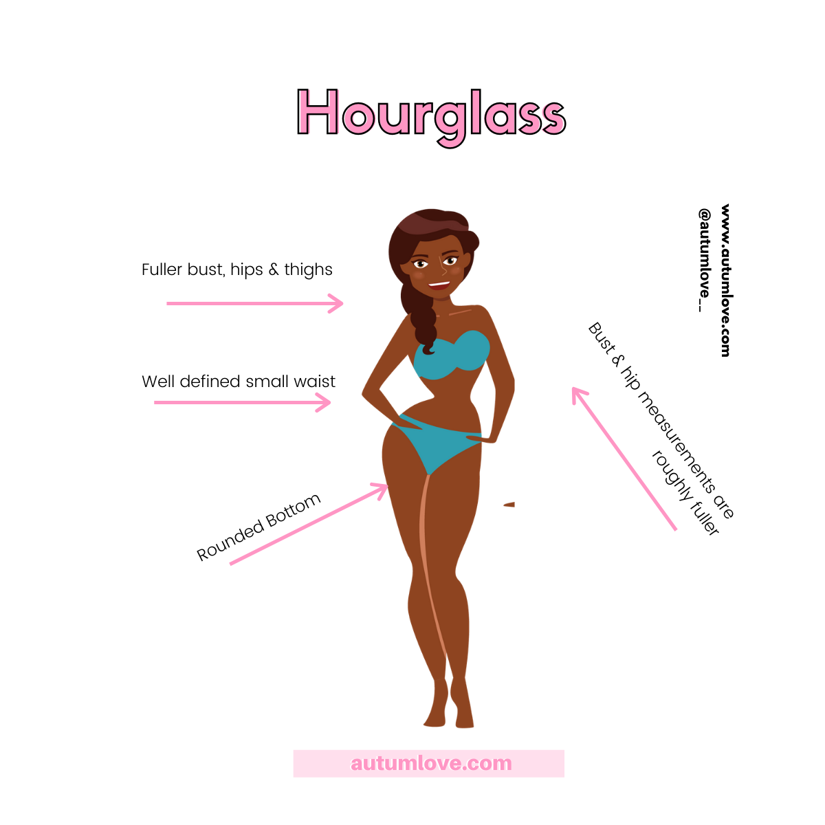 dressing athletic body type