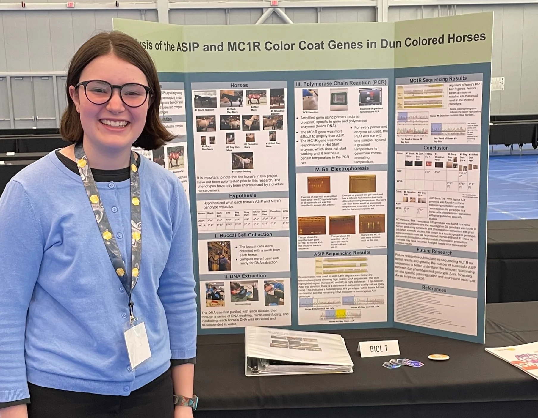 Abigail Gardner - MC1R and ASIP Genetic Control of Dun Colored Horses