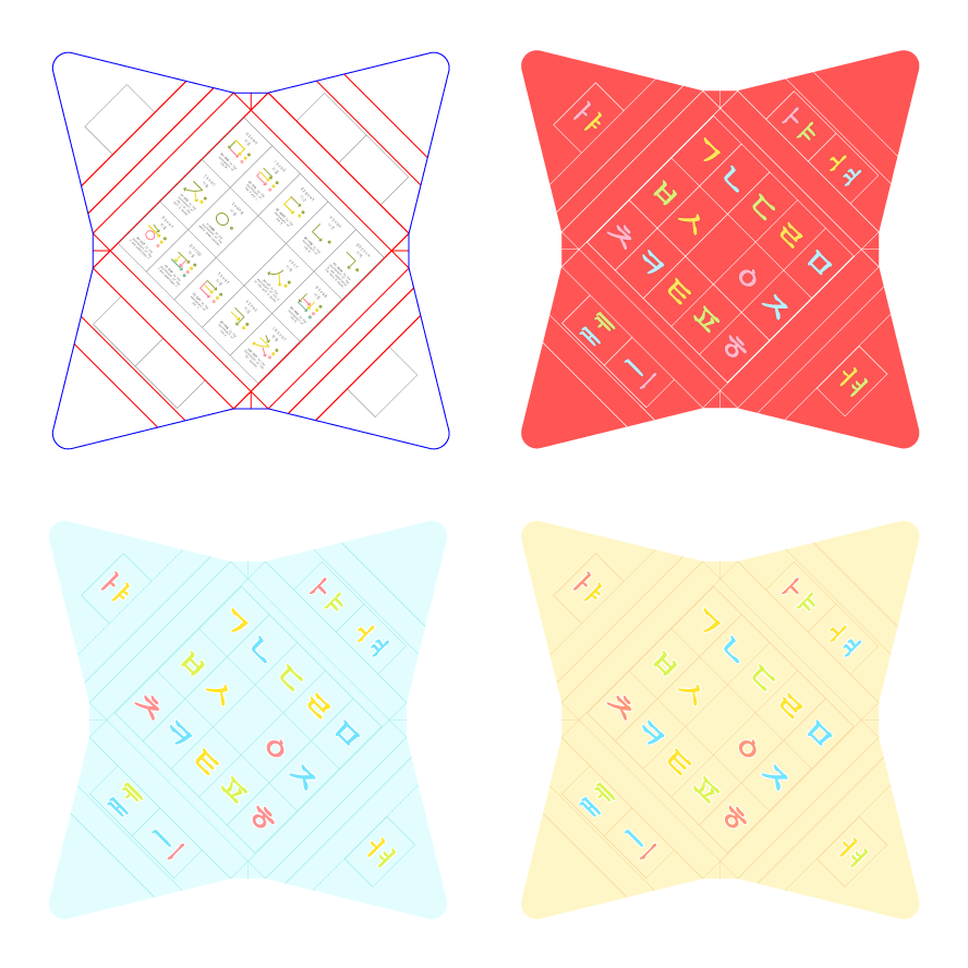 initial box pattern: flashcards embedded into the box itself