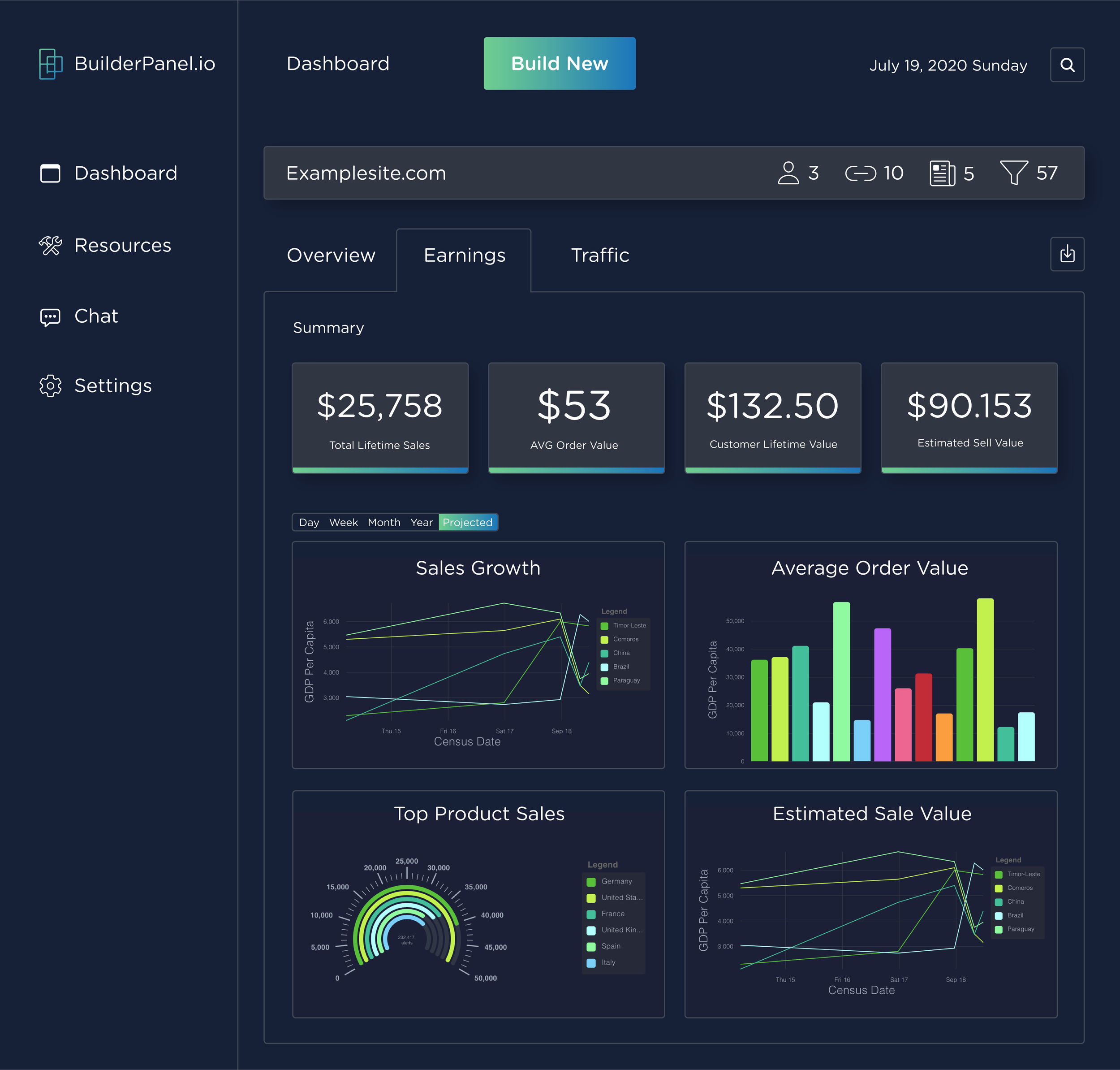 Builderpanel_Wireframe_Earnings.png