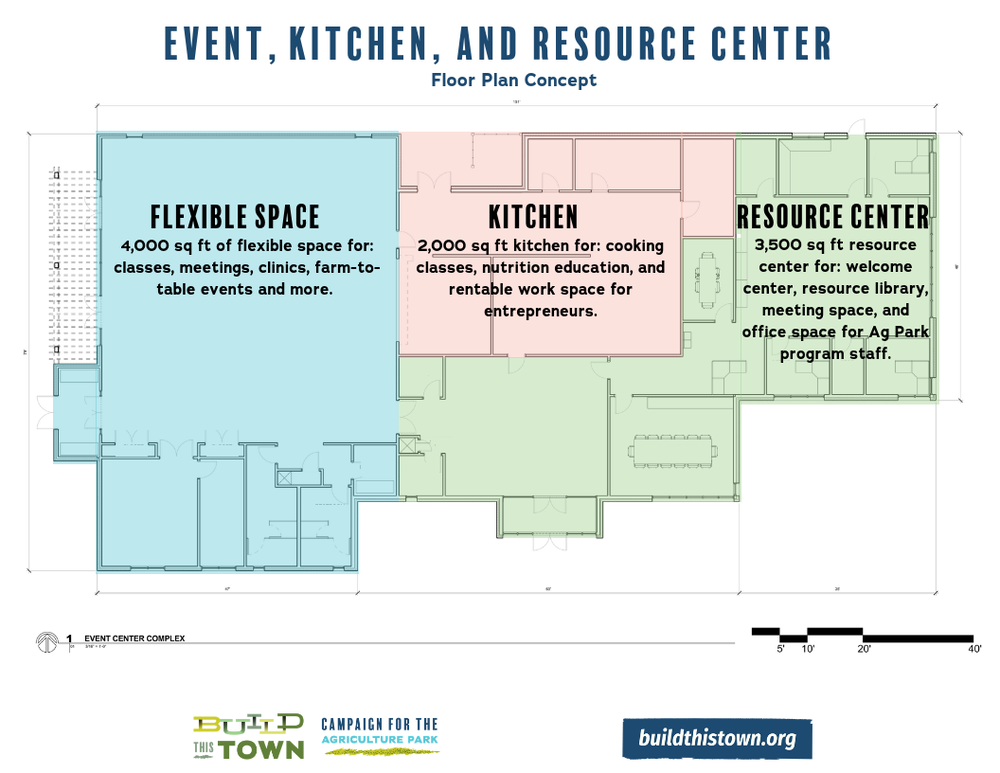 Copy of New Renderings Event Center 8.5x11.png