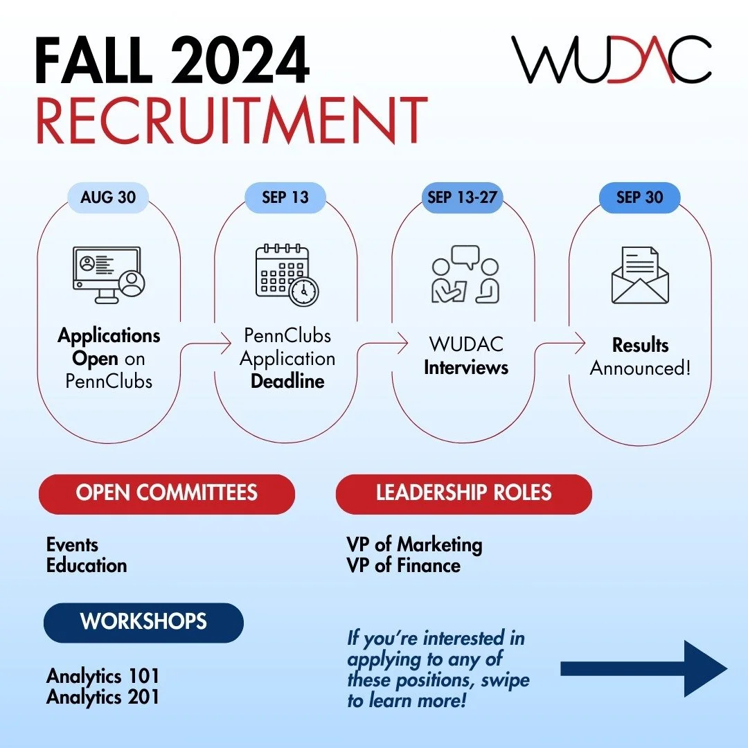 If you're interested in being a part of WUDAC this semester, make sure to keep these dates in mind. Applications for our Events and Education committees, as well as our Analytics 101 and 201 courses, and leadership positions, are open on Penn Clubs u