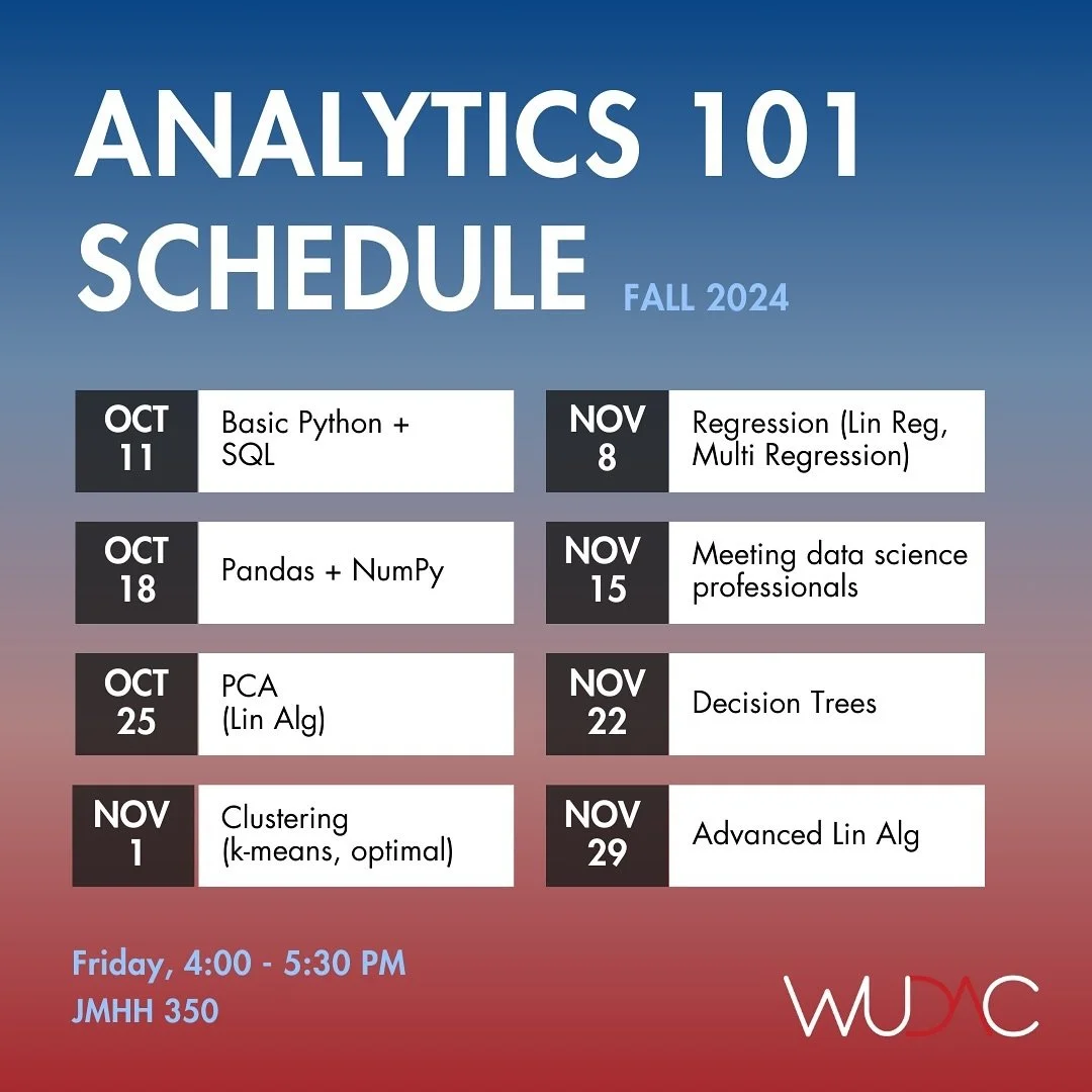 Make sure to mark these dates in your calendars! Our Analytics 101 series will meet every Friday until Nov 29.