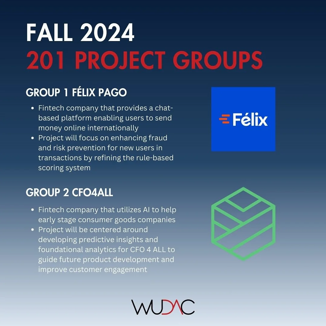 Introducing WUDAC&rsquo;s 201 Project Groups for Fall 2024!