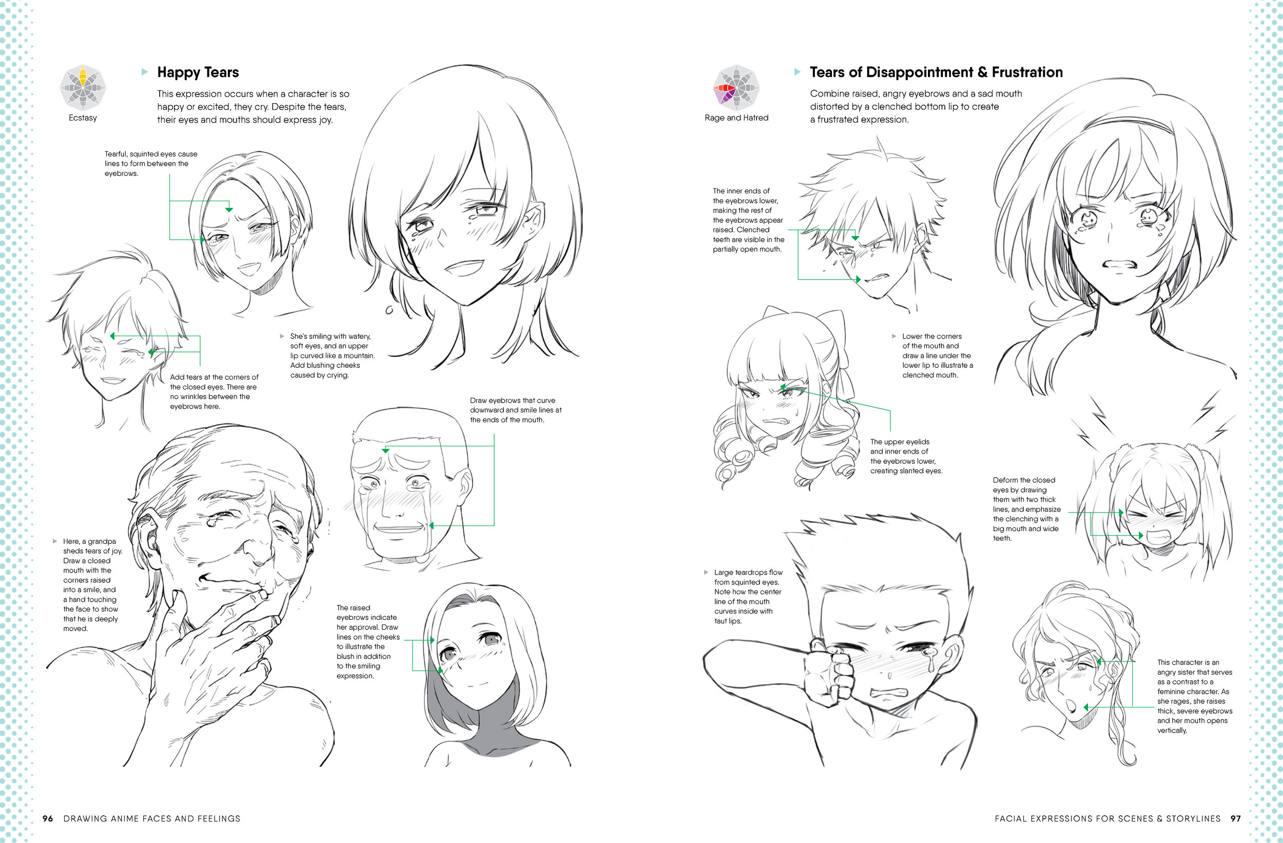 How to Draw Anime Characters  Sketching Anime Characters