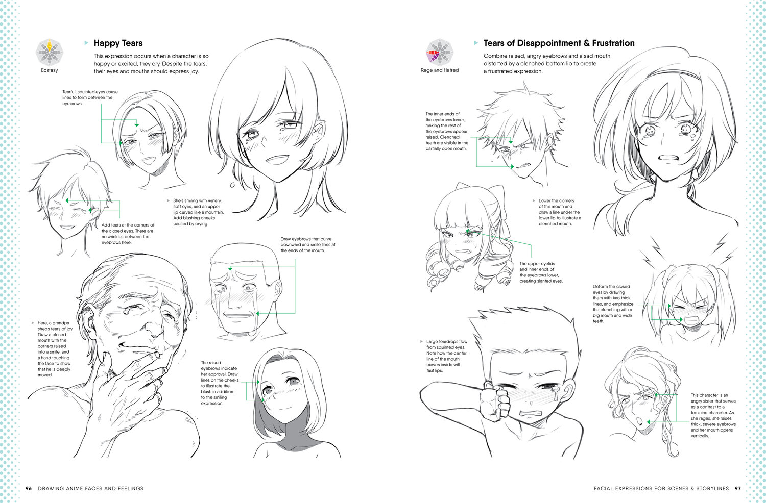 Anime character illustration, Eye Smile Anime Mouth, mouth smile