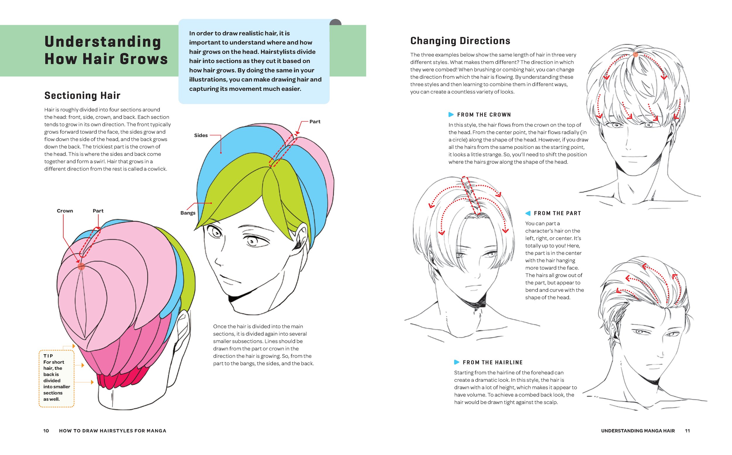 How to Create the Hair of your Manga