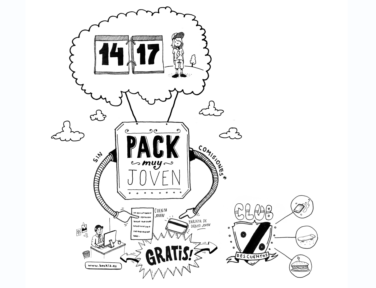 Captura de pantalla 2017-01-20 a las 4.22.21.png