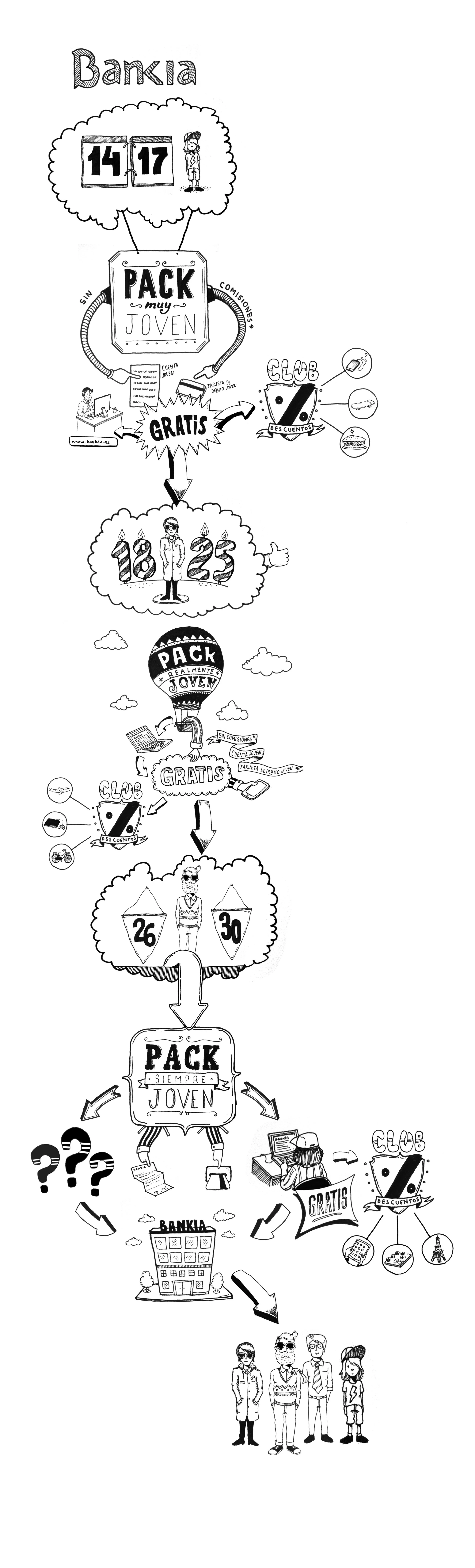 Art direction 53.jpeg