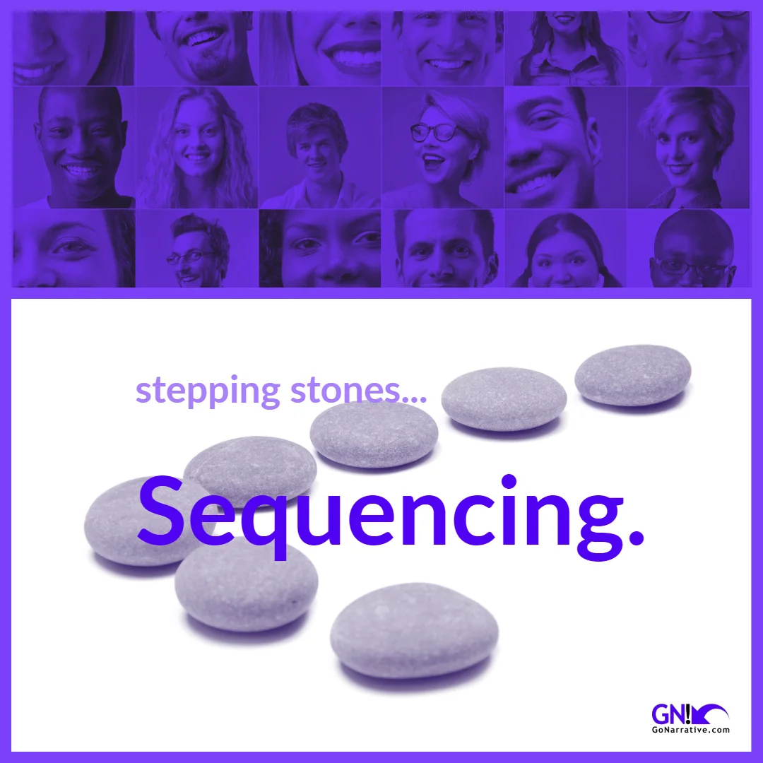 Sequencing.jpg