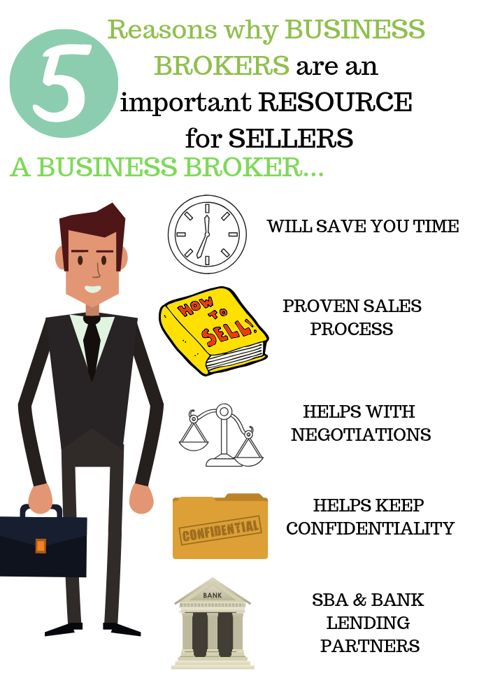 Reasons why Business Brokers are important for Owners.png