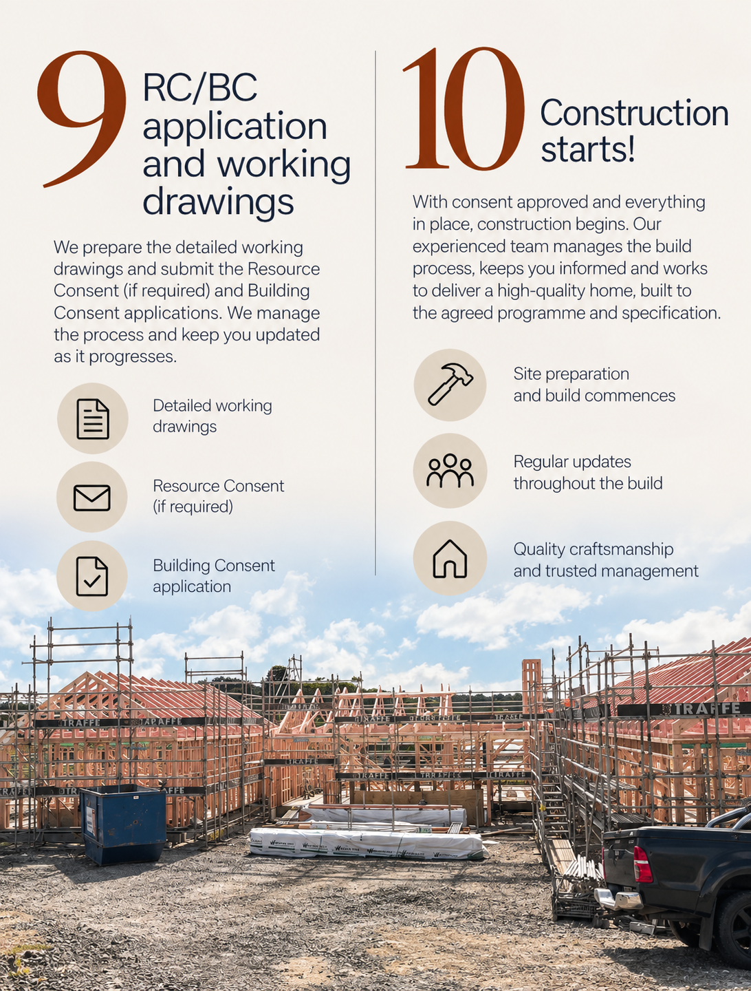 design and build construction starts
