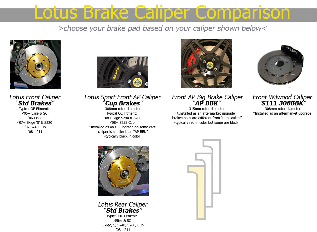 Brake%20Caliper%20Comparison.jpg