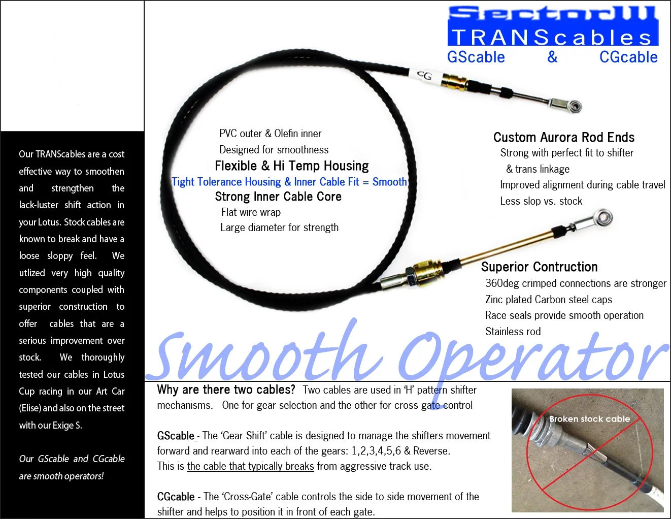 InkedTRANScables_info_sheet2_LI.jpg