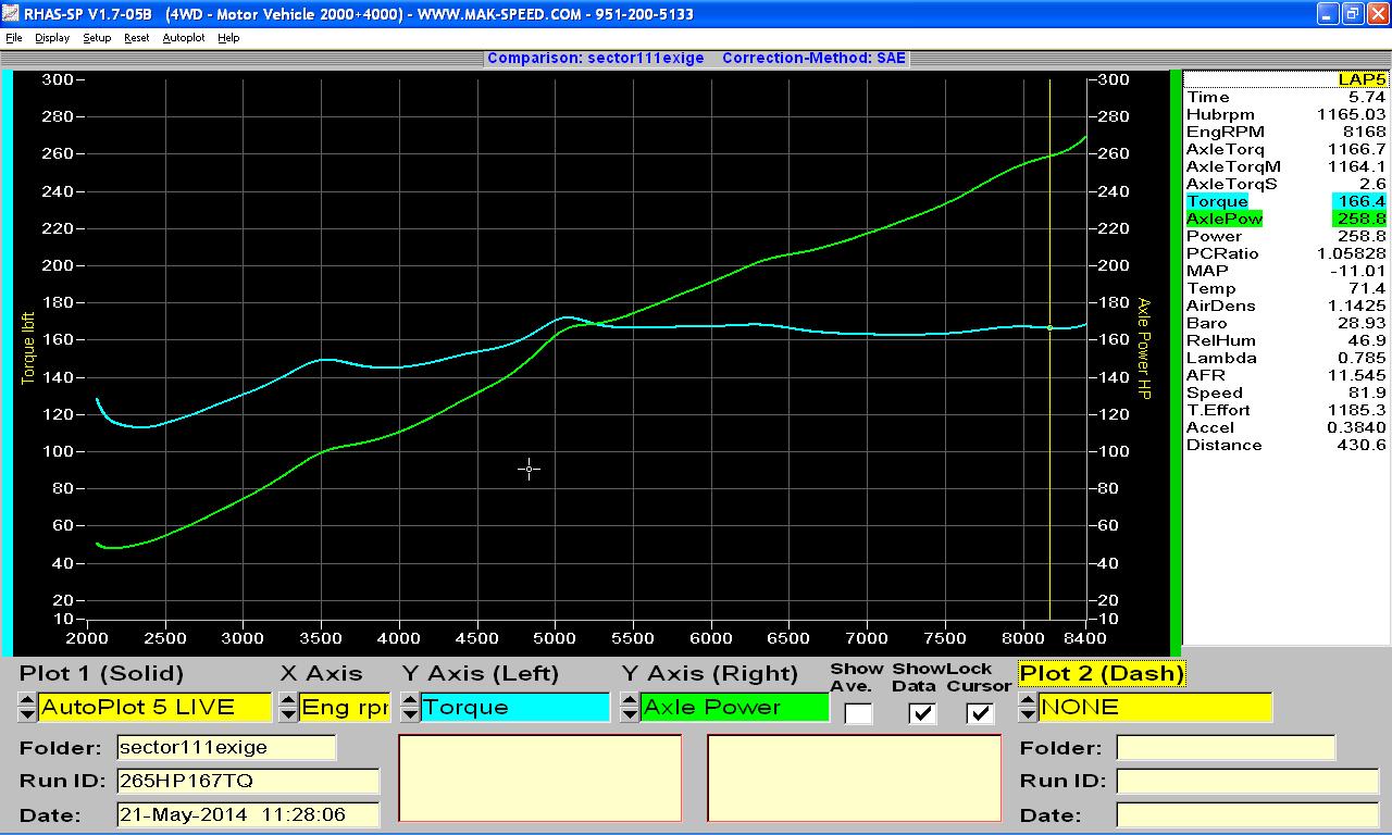BLADE300dyno-new.jpg