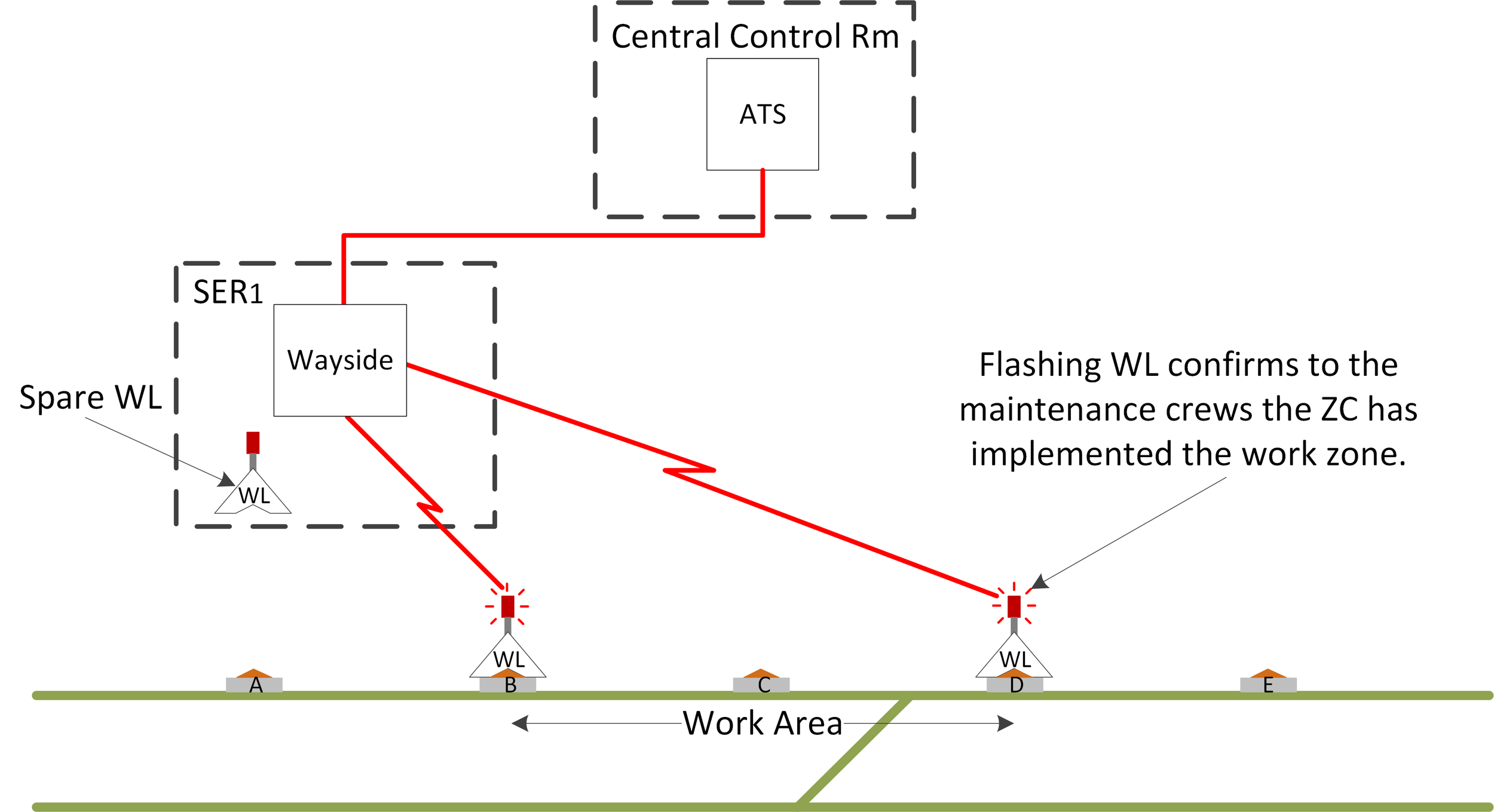 Figure 13.png