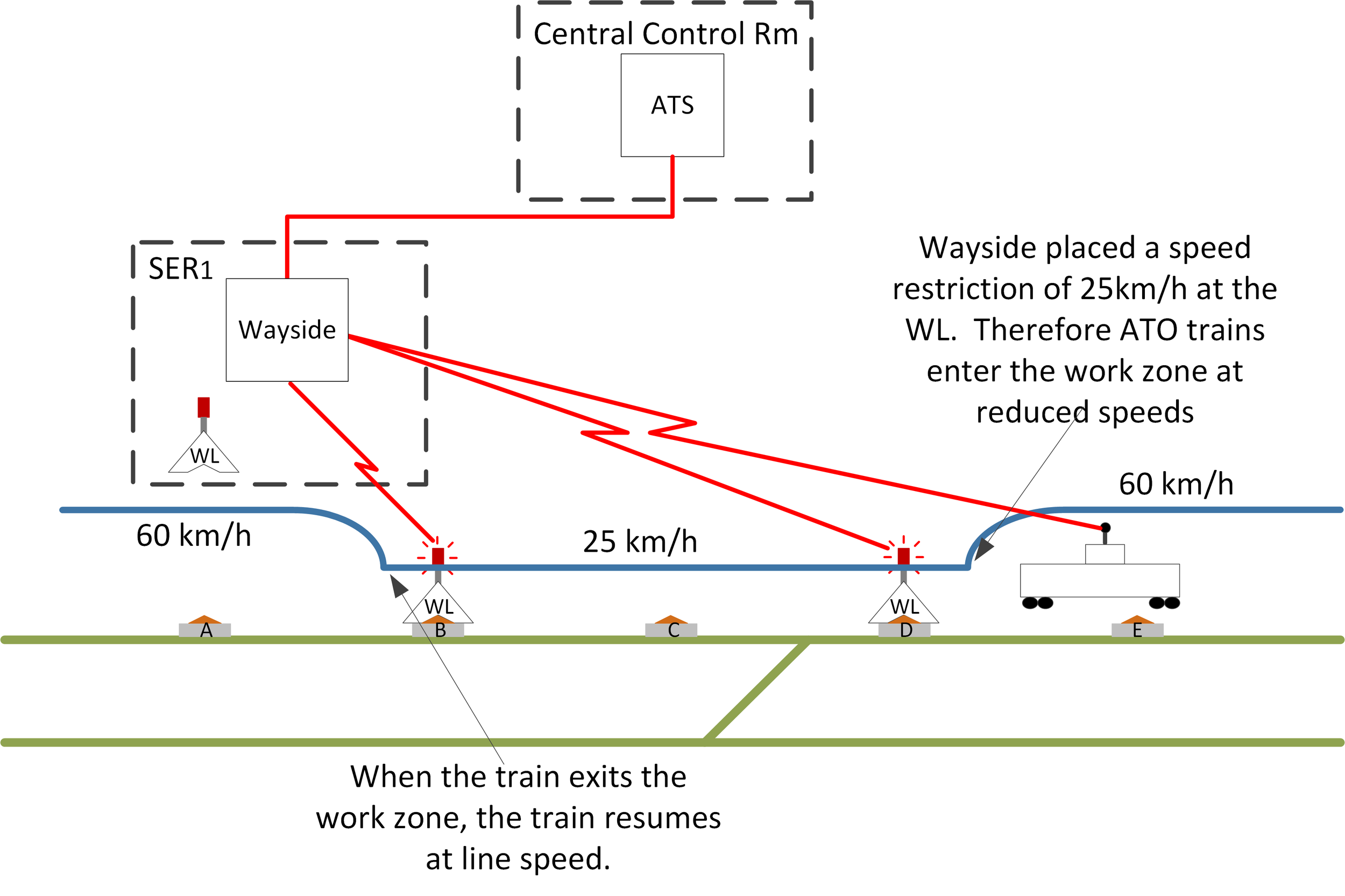 Figure 15.png