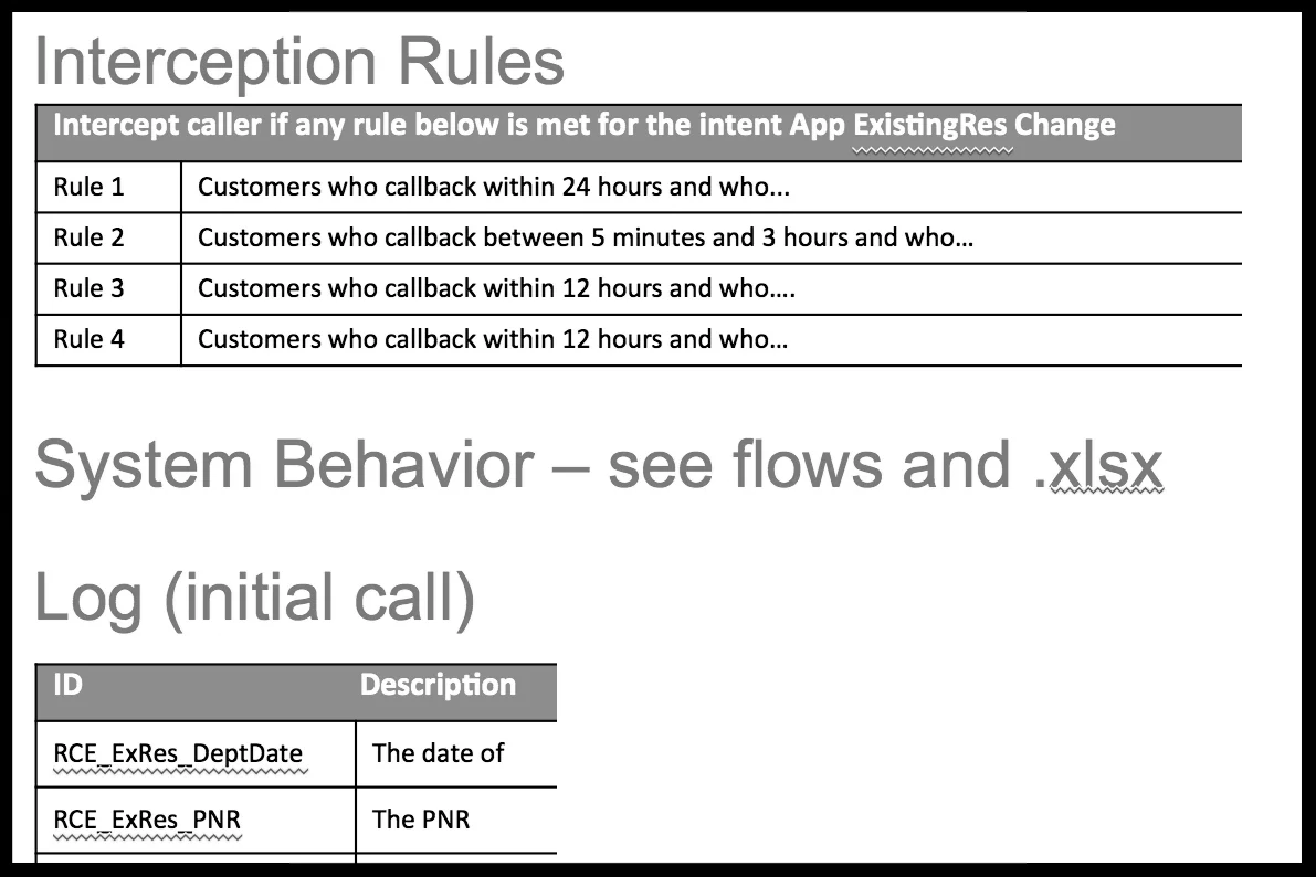 Repeat Contact Logic