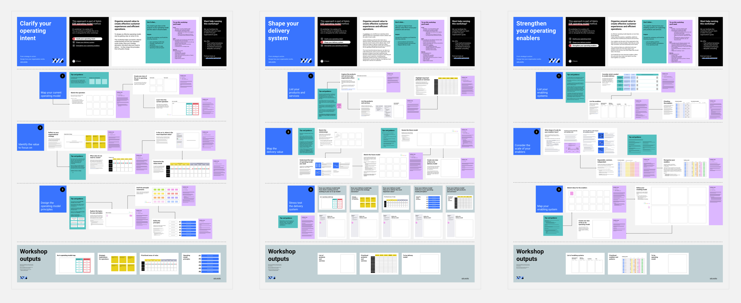 I'm building a thing