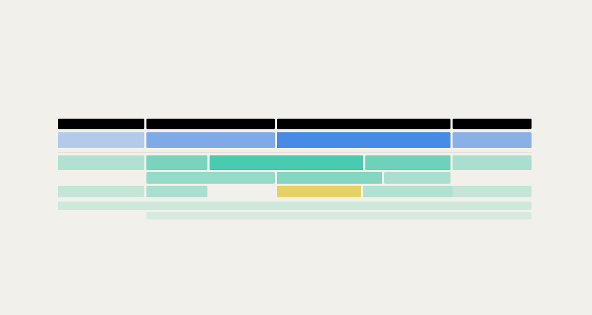 The spine with front stage products and services mapped against the customer journey stages.