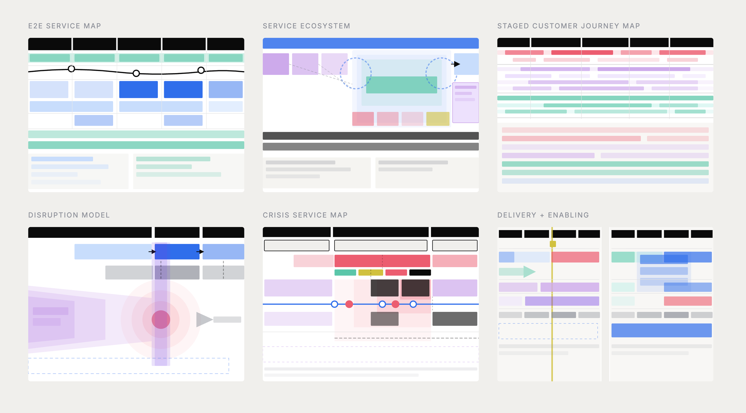 Six abstract pattern graphics derived from service and operating model maps, showing swim lanes, phase columns, service layers and system architecture in blue, teal, pink, lavender and yellow.