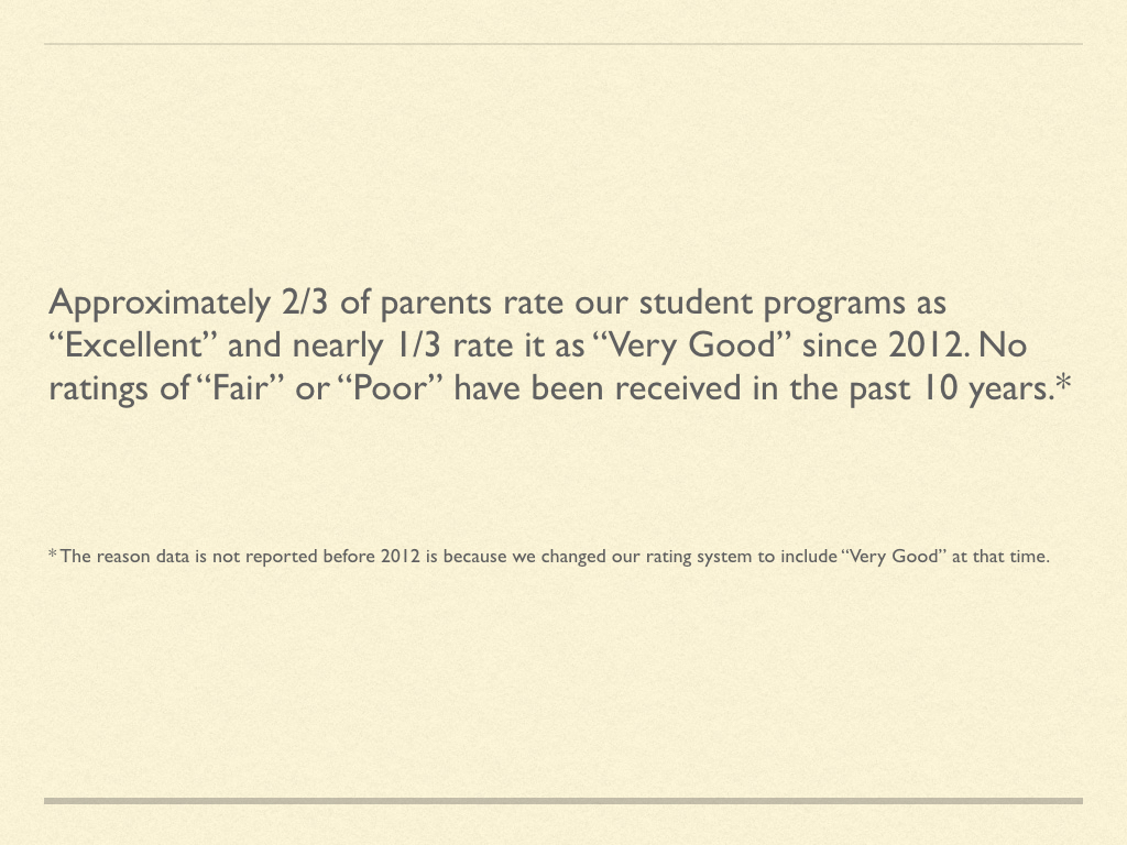 LG Feedback.006.jpeg