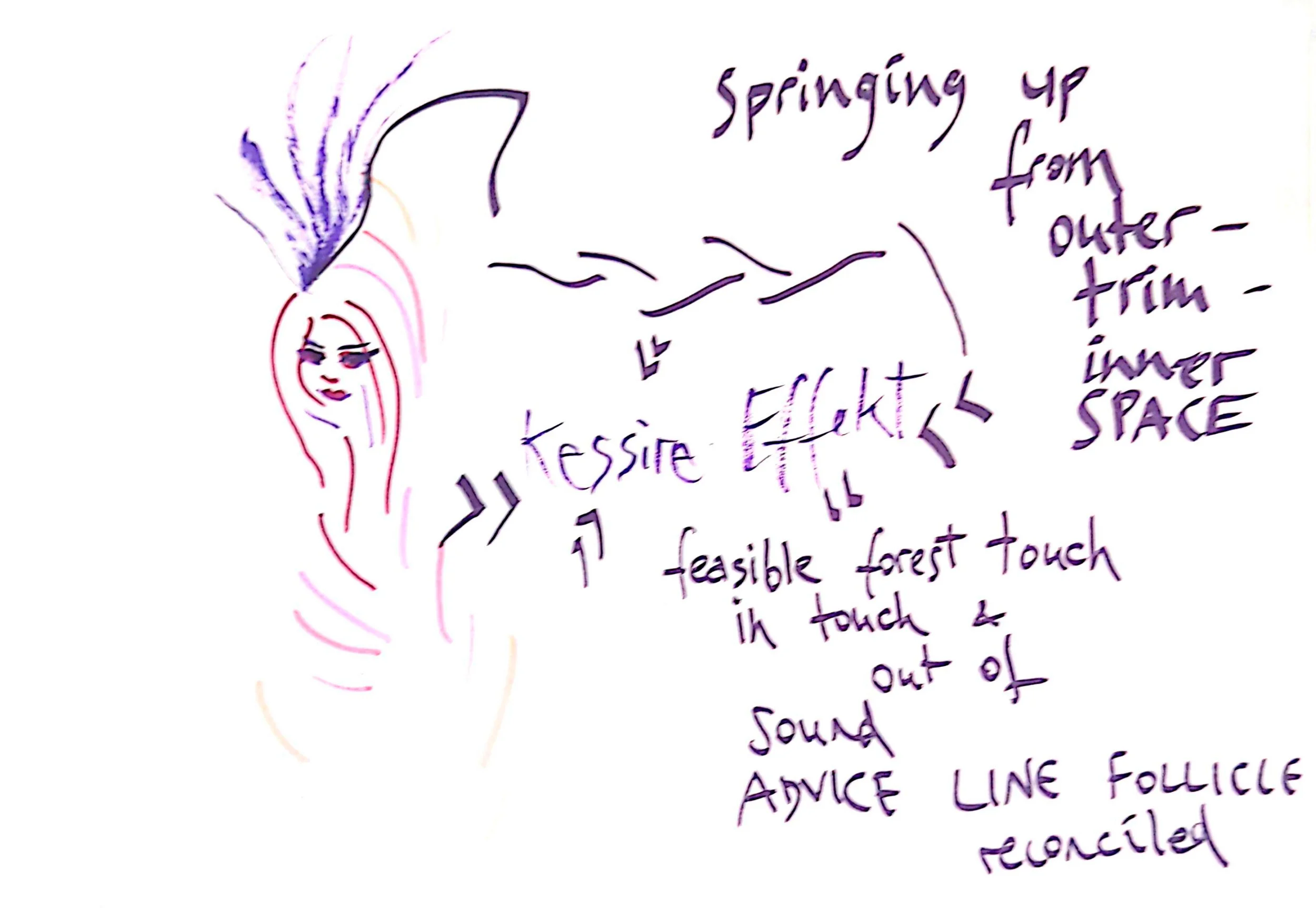eleni-poulou-drawings-for-kessire-effect-2.jpg