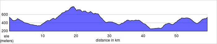 Day four, Radda Loop to Castello Brolio. Shorter and longer rides available. 59.1km, 1248m