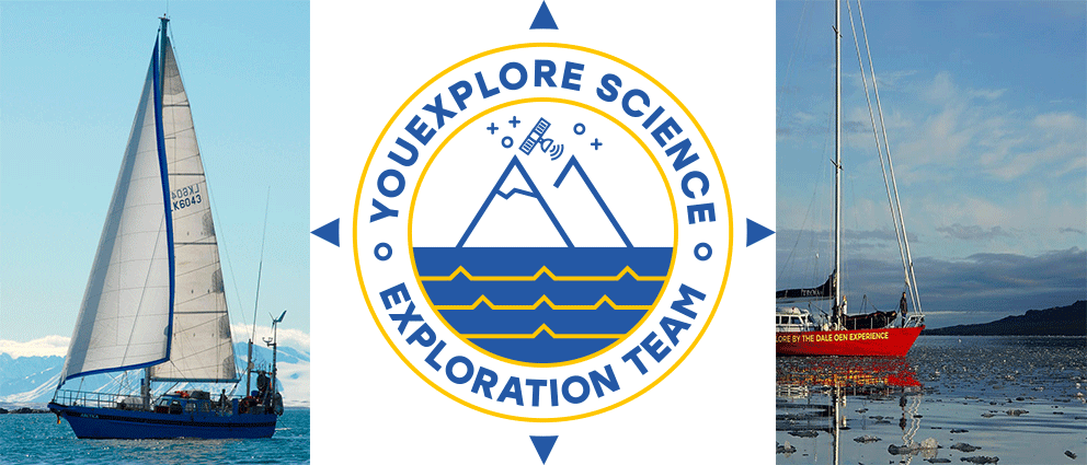 youexplore3.gif